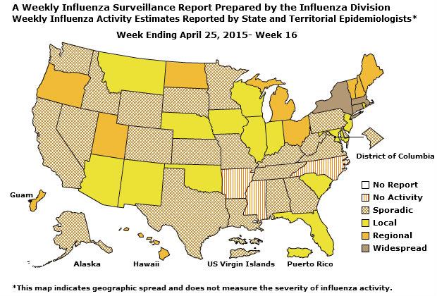 U. S. Map for Weekly Influenza Activity