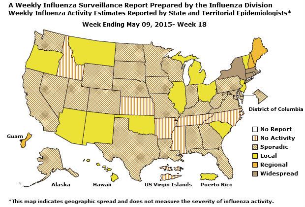 U. S. Map for Weekly Influenza Activity