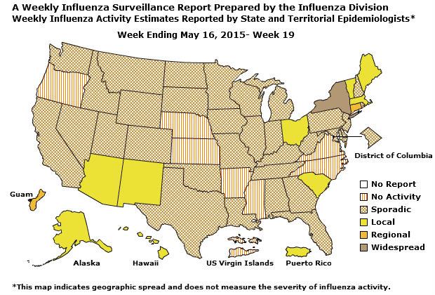 U. S. Map for Weekly Influenza Activity