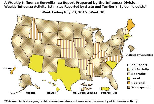 U. S. Map for Weekly Influenza Activity