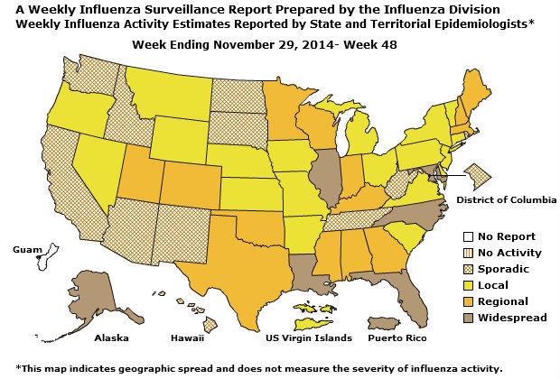 U. S. Map for Weekly Influenza Activity
