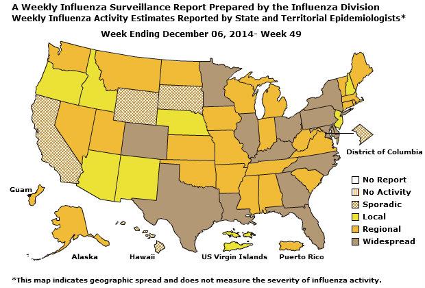 U. S. Map for Weekly Influenza Activity