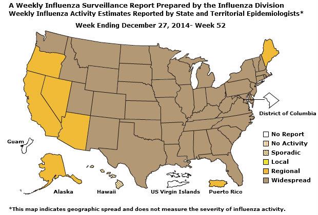 U. S. Map for Weekly Influenza Activity