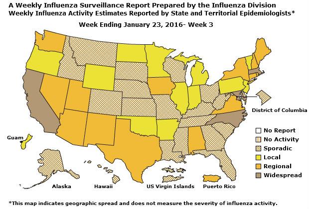 U. S. Map for Weekly Influenza Activity