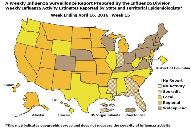 U. S. Map for Weekly Influenza Activity