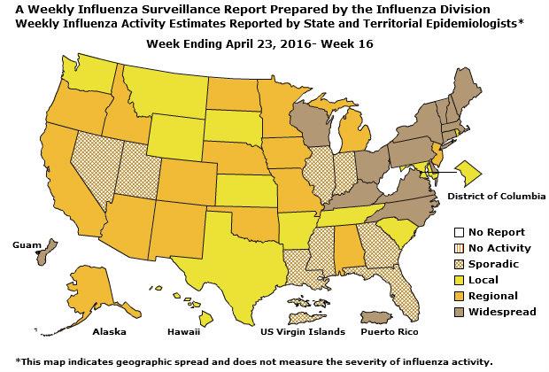 U. S. Map for Weekly Influenza Activity