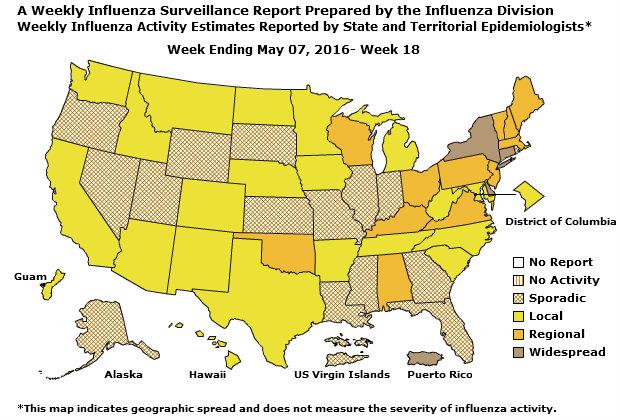 U. S. Map for Weekly Influenza Activity