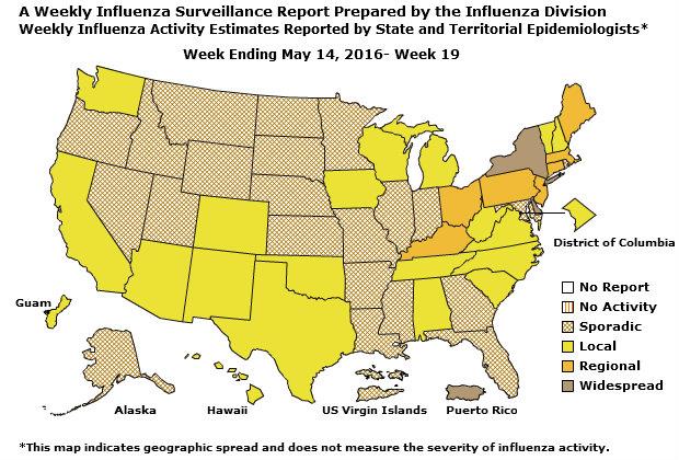 U. S. Map for Weekly Influenza Activity