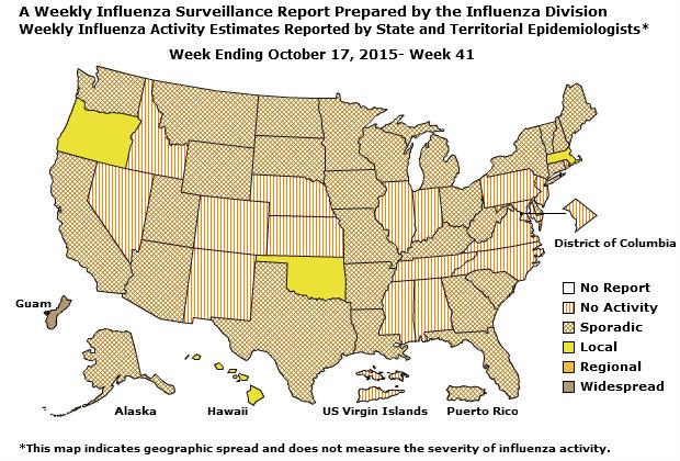 U. S. Map for Weekly Influenza Activity