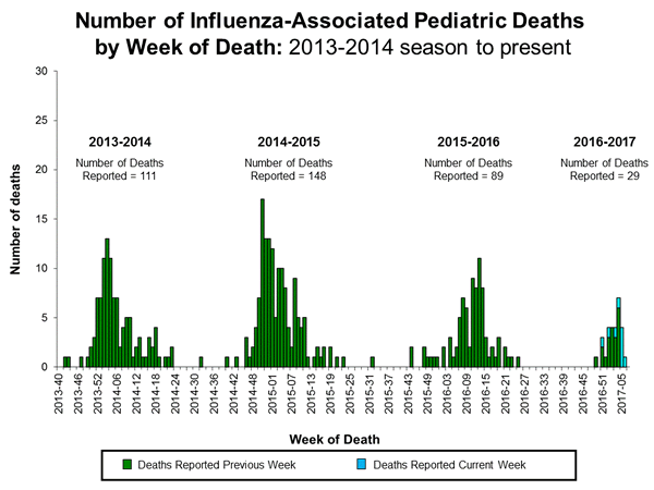 Click on image to launch interactive tool