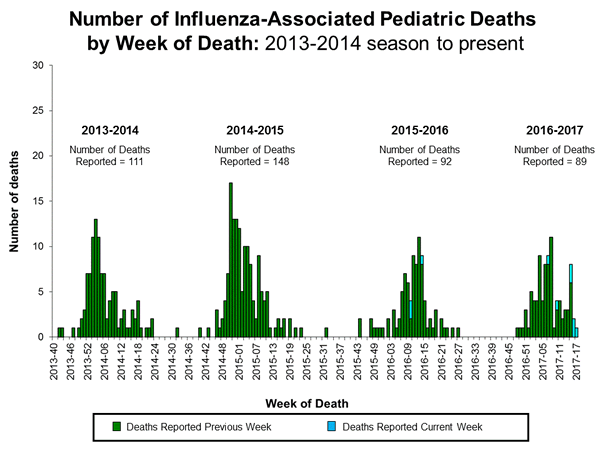 Click on image to launch interactive tool