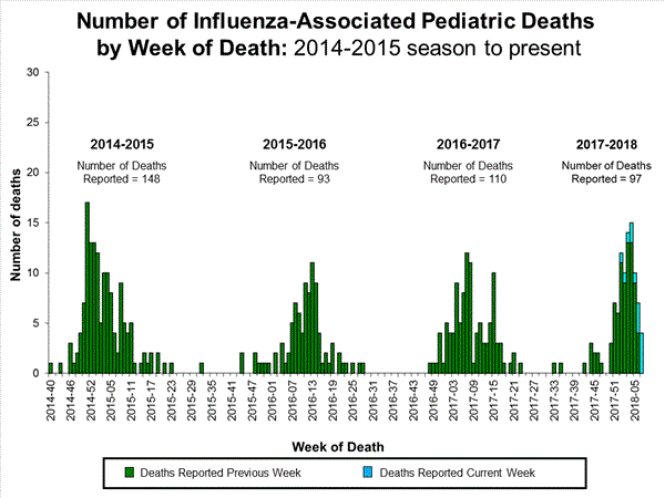 Click on image to launch interactive tool