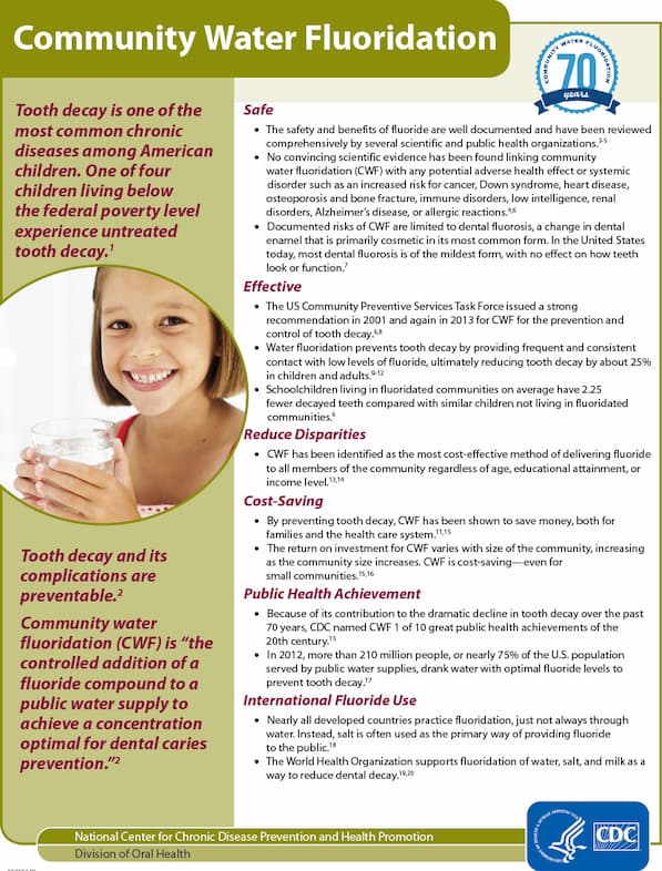 Community Water Fluoridation