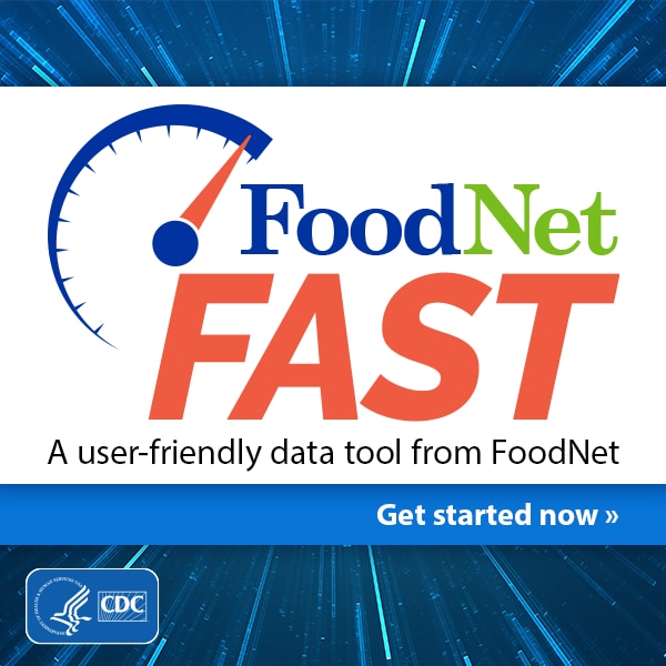 Get started with the FoodNet Fast data tool