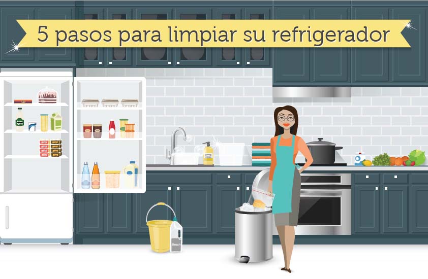 5 pasos para limpiar su refrigerador