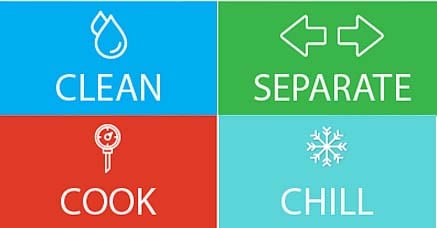 4 steps to food safety: clean, separate, cook, and chill