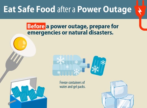eat safe food after a power outage social media graphics