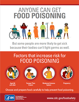 Thumbnail image of downloadable PDF about Food Poisoning.