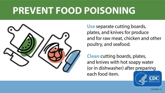 Prevent Food Poisoning - Use separate cutting boards, plates, and knives for produce and raw meats