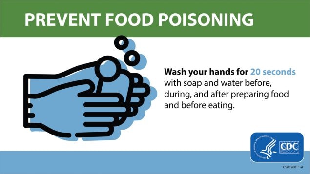Prevent Food Poisoning - Wash your hands for 20 seconds