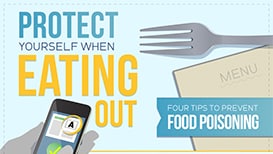 Protect Yourself WHen Eating Out Infographic