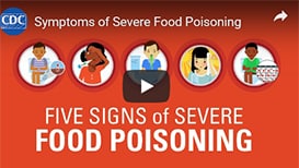 image of food poisoning symptoms video