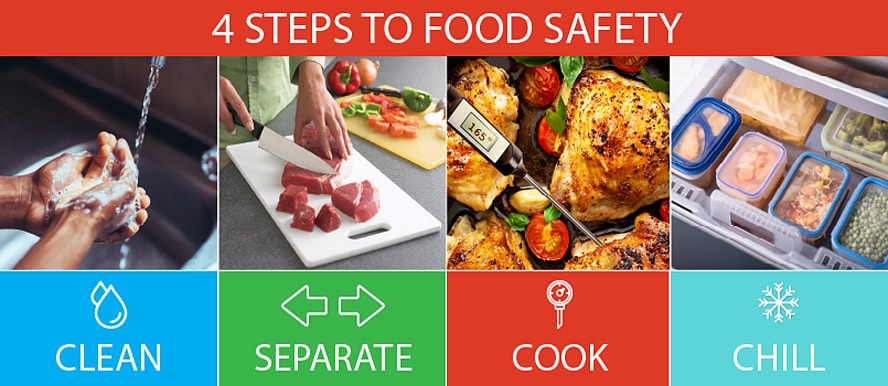 4 Steps to Food Safety - Clean, Separate, Cook and Chill