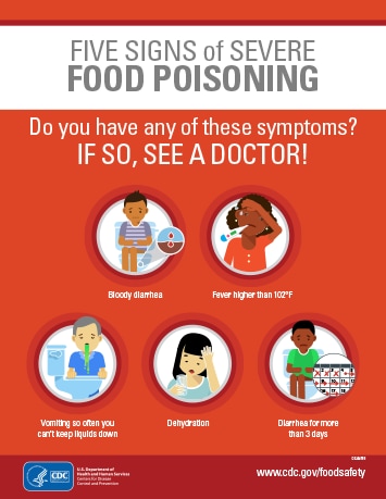 Food Poisoning Symptoms | Food Safety | CDC