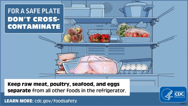 Food Safety Education Month graphic 9