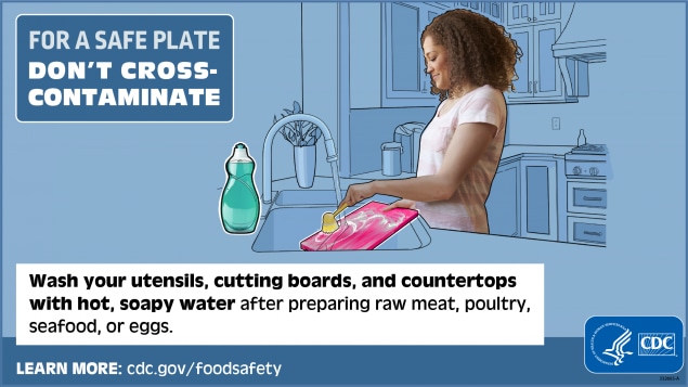 Food Safety Education Month graphic 13