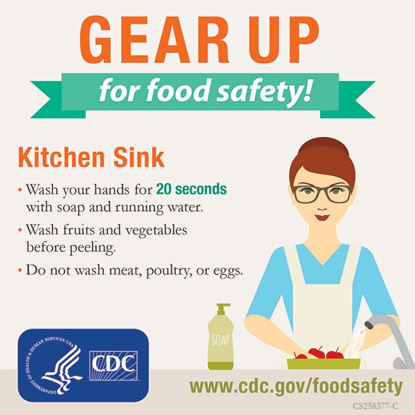 Kitchen Sink: Wash your hands for 20 seconds with soap and running water. Wash fruits and vegetables before peeling.Do not wash meat, poultry, or eggs.