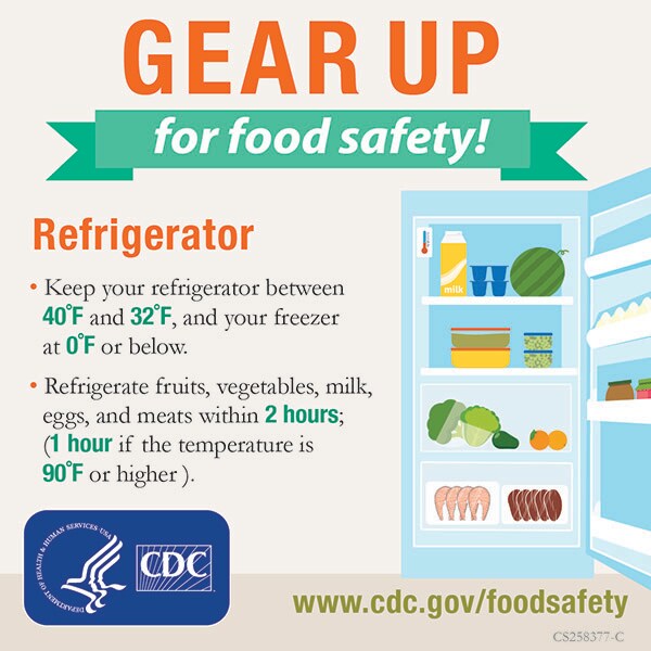 Keep your refrigerator between 40˚F and 32˚F, and your freezer at 0˚F or below. Refrigerate fruits, vegetables, milk, eggs, and meats within 2 hours;