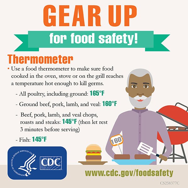 Use a food thermometer to make sure food cooked in the oven, stove or on the grill reaches a temperature hot enough to kill germs. All poultry, including ground: 165°F- Ground beef, pork, lamb, and veal: 160°F - Beef, pork, lamb, and veal chops,roasts and steaks: 145°F - Fish: 145°F