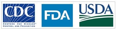 CDC, FDA, and USDA logos