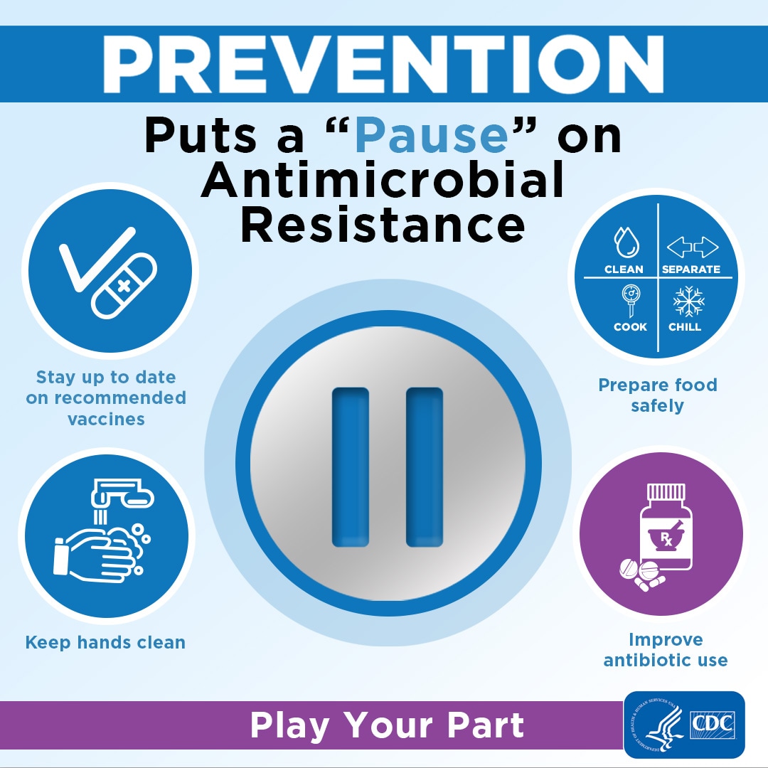 Prevention Puts a "Pause" on Antimicrobial Resistance