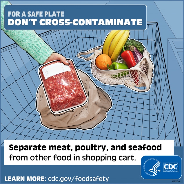 September is Food Safety Education Month. For a safe plate, don't cross-contaminate.