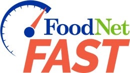 FoodNet Fast Logo