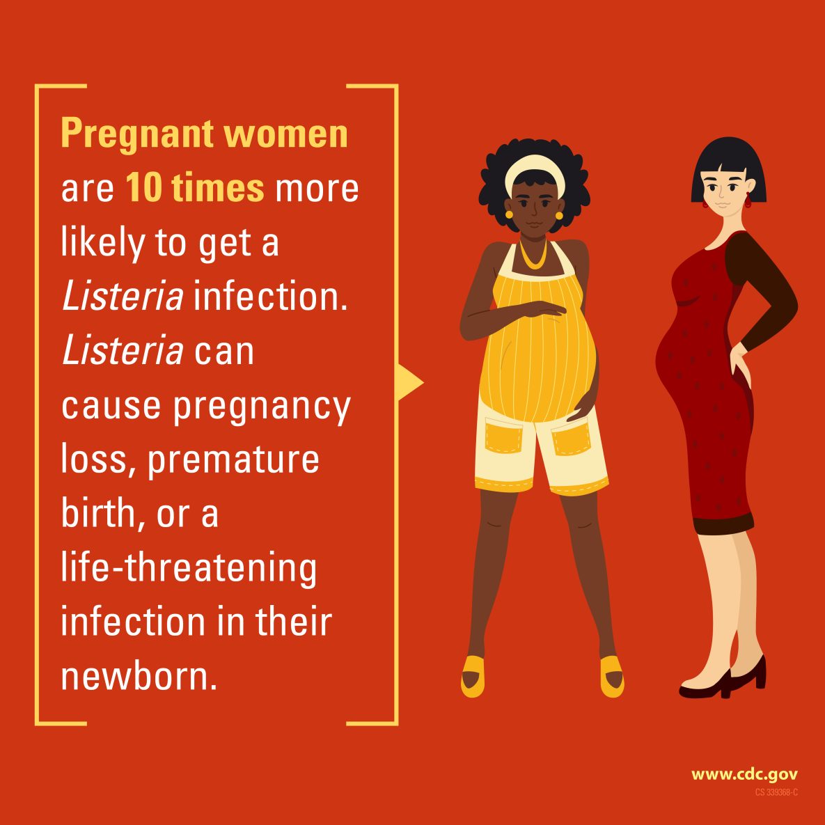 Pregnant women are 10 times more likely to get a Listeria infection.