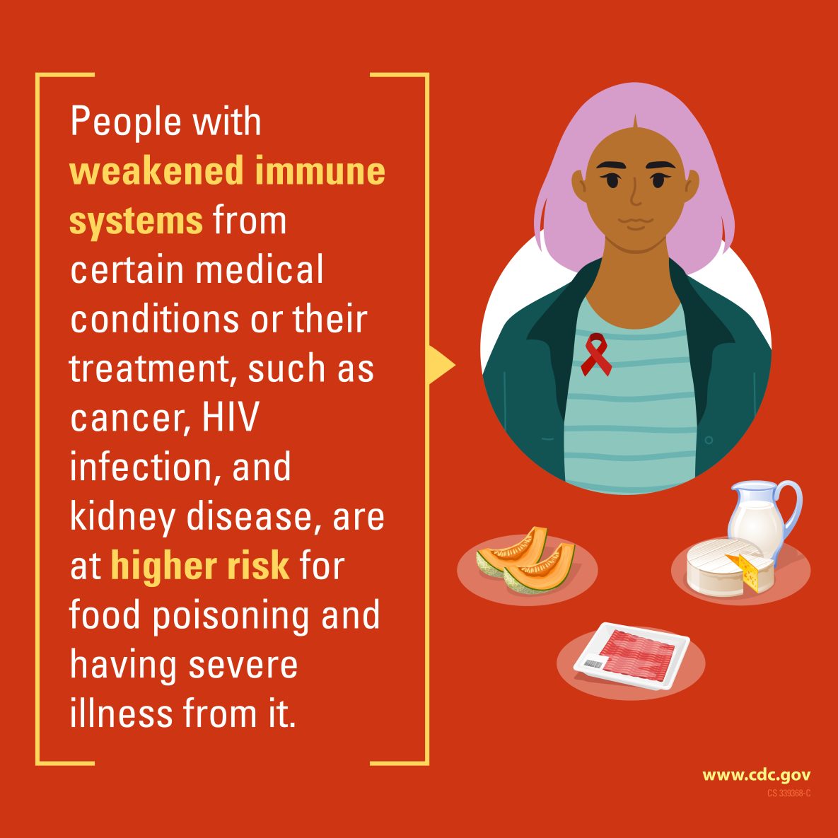 People with weakened immune systems from certain medical conditions or their treatment are at higher risk for food poisoning