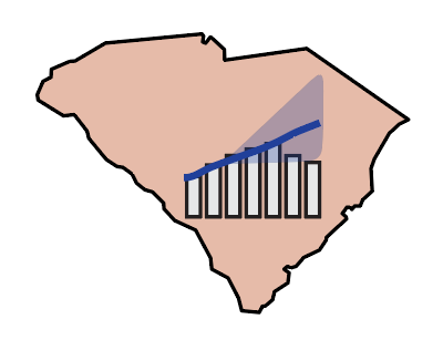 A graphic depicting forecasting in South Carolina.