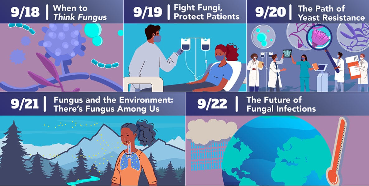 9/18: When to Think Fungus; 9/19: Fight Fungi, Protect Patients; 9/20: The Path of Yeast Resistance; 9/21: There's Fungus Among Us; 9/22: The future of Fungal Infections