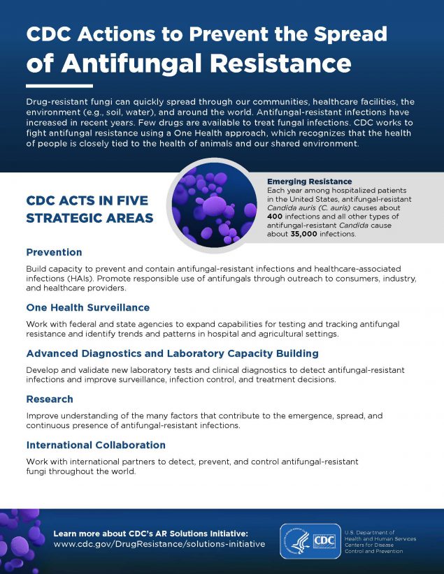 CDC Actions to Prevent the Spread of Antifungal Resistance - PDF thumbnail
