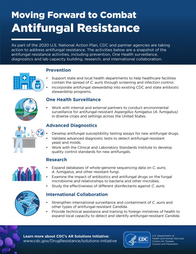 CDC Actions to Prevent the Spread of Antifungal Resistance Page 2 - PDF thumbnail