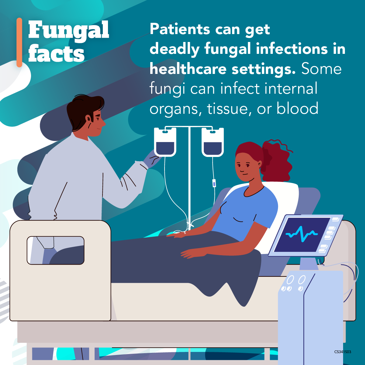 Image of a doctor at a patient's bedside. The patient has an IV and monitors. Text reads: Patients can get deadly fungal infections in healthcare settings. Some fungi can infect internal organs, tissue, or blood.