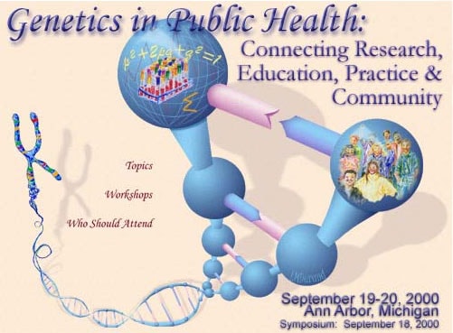 cover image for the conference: Genetics in Public Health: Connecting Research, Education, Practice %26 Community - September 19-29, 2000, Ann Arbor, Michigan with an image of a double helix
