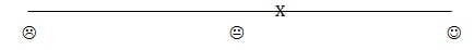 a scale with emojis from sad to happy with an X between neutral and happy