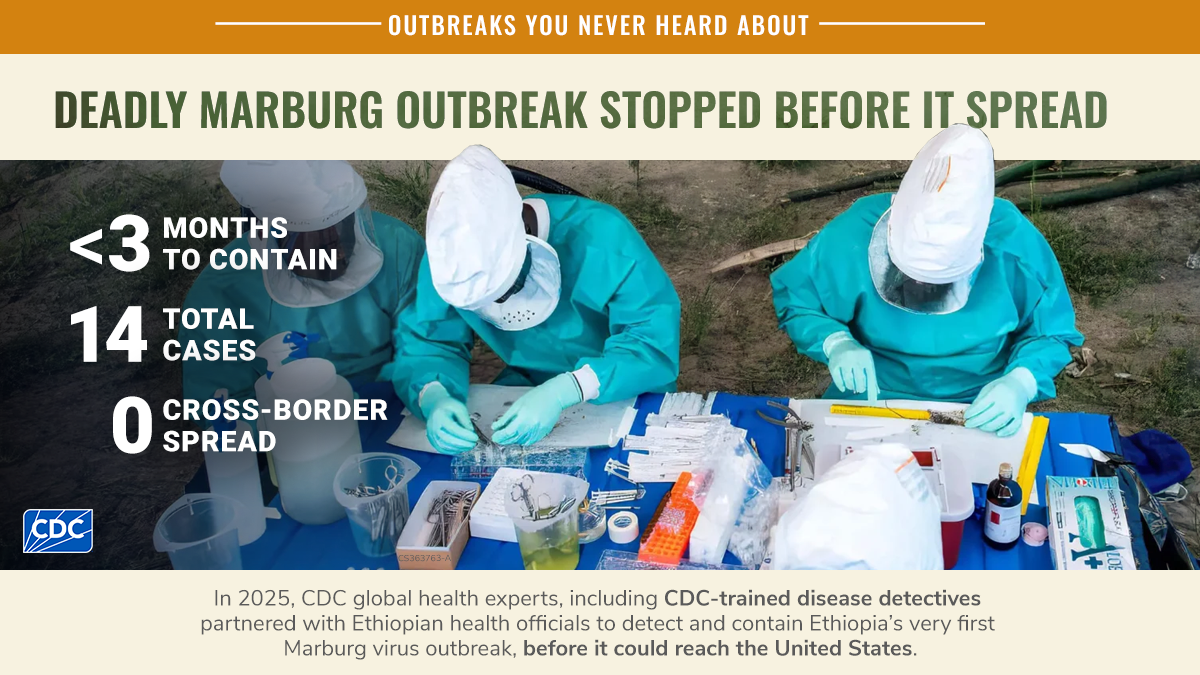 3 lab techs in PPE working with samples. Deadly Marburg Outbreak Stopped Before It Spread. <3 months to contain, 14 total cases, 0 cross-border spread.
