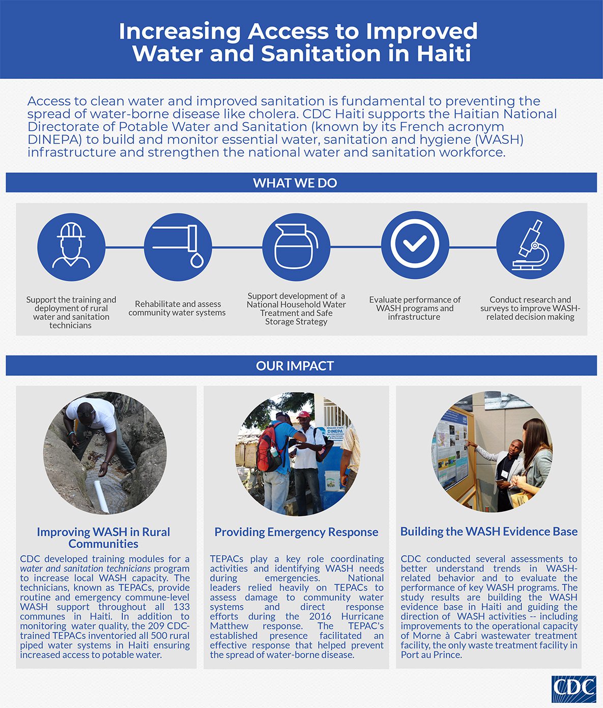 Increasing access to improved water and sanitation in Haiti