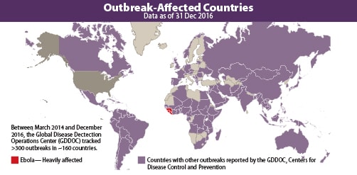 Map of outbreak affected countries, data as of 31 Dec 2016. Between March 2014 and December 2016, the Global Disease Detection Operations Center (GDDOC) tracked more than 300 outbreaks in about 160 countries.. Map shows countries heavily affected by Ebola as well as countries with other outbreaks reported by the GDDOC, Centers for Disease Control and Prevention