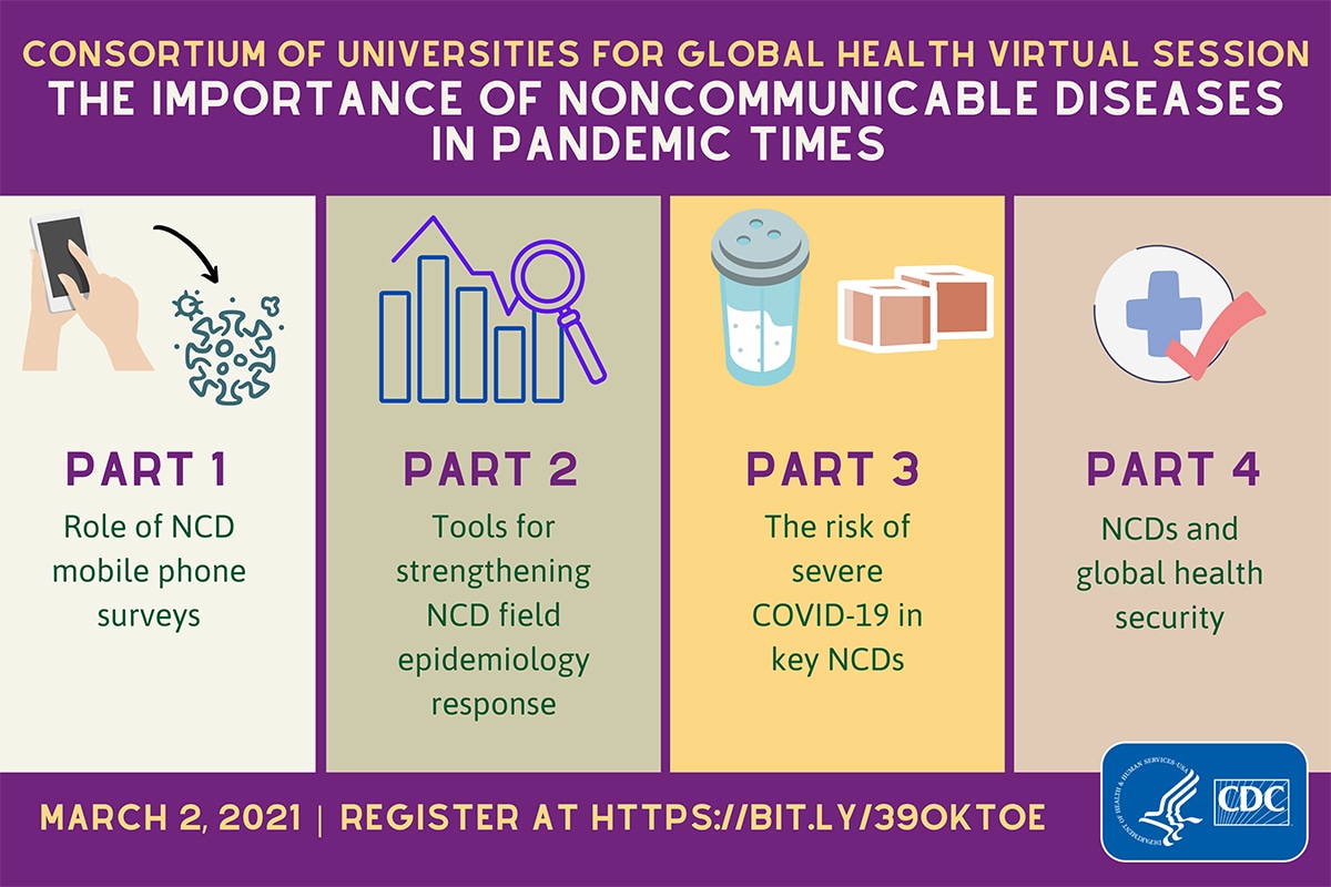 Consortium of Universities for Global Health Virtual Session: The Importance of Noncommunicable Diseases in Pandemic Times. Part 1: Role of NCD mobile phone surveys. Part 2: Tools for strengthening NCD field epidemiology response. Part 3: The risk of severe COVID-19 in key NCDs. Part 4: NCDs and global health security. March 2, 2021. Register at HTTPS://BIT.LY/39OKTOE